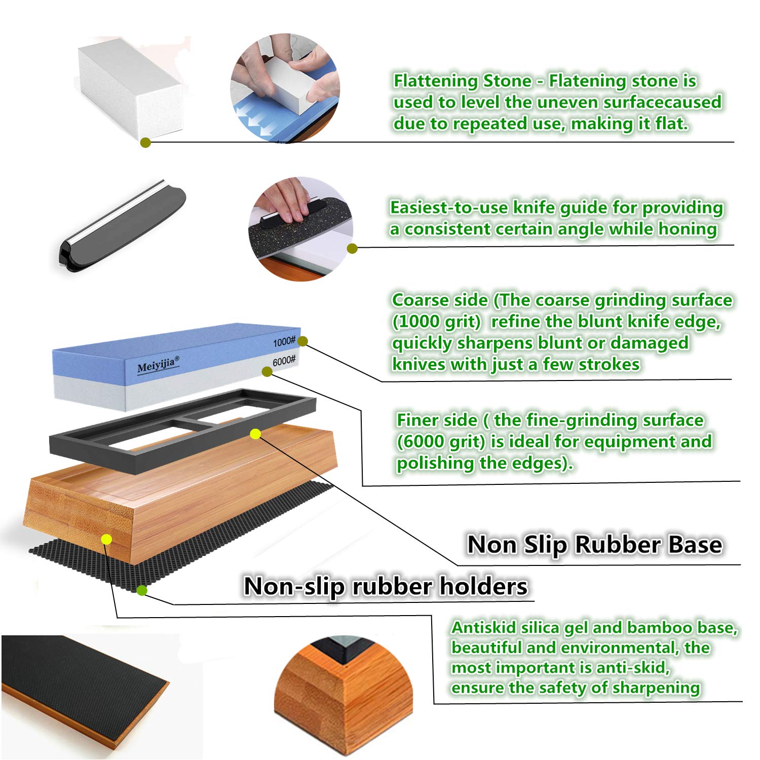 Pietra per Affilare 2-in-1, Affilacoltelli Professionale cote Combinazione - con Stand Silicone Antiscivolo (1000/6000 Grit/Set)