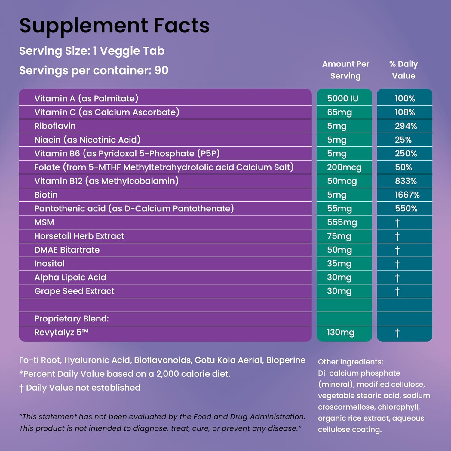 Organic Excellence Hair, Skin and Nails Vitamins for Women & Men – Biotin Supplement 5000 mcg– Hyaluronic Acid - Supports Healthy Hair Growth, Radiant Skin & Strong Nails, 3 Month Supply (90 Tablets)