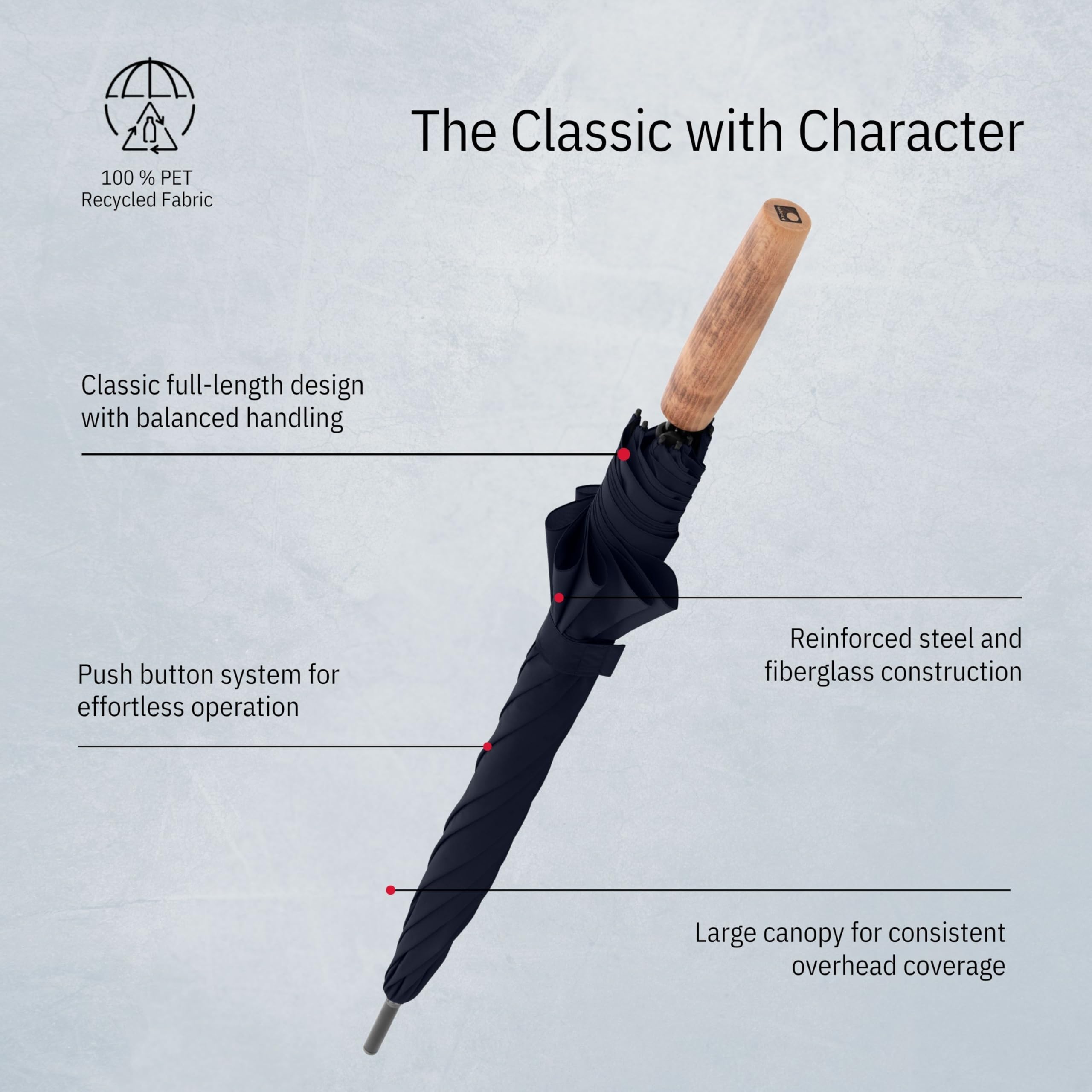 Knirps Timber, Stick Automatic in verschiedenen Farben
