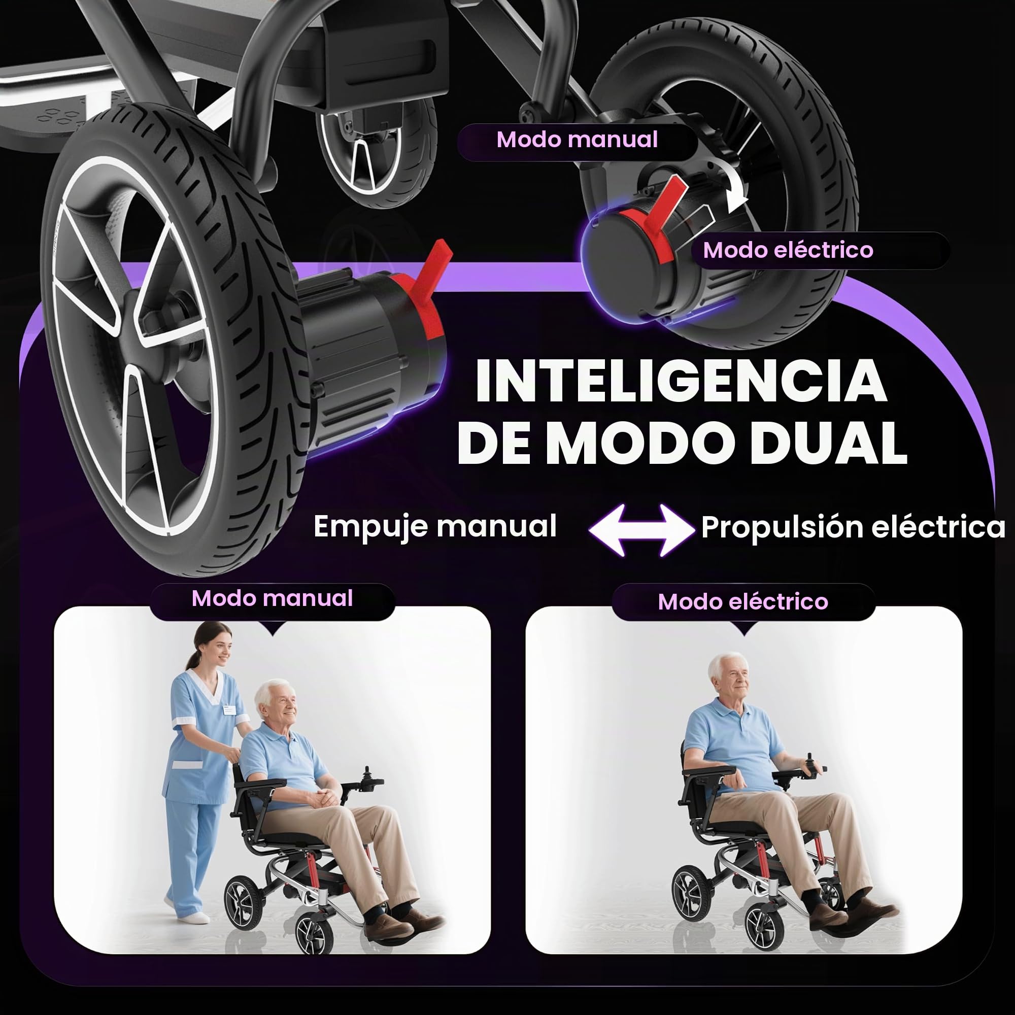 2026 Nueva actualización 24+ millas Silla de ruedas eléctrica para adultos con 2 baterías de iones de litio de 10 Ah, sillas de ruedas eléctricas todoterreno, sillas de ruedas motorizadas portátiles