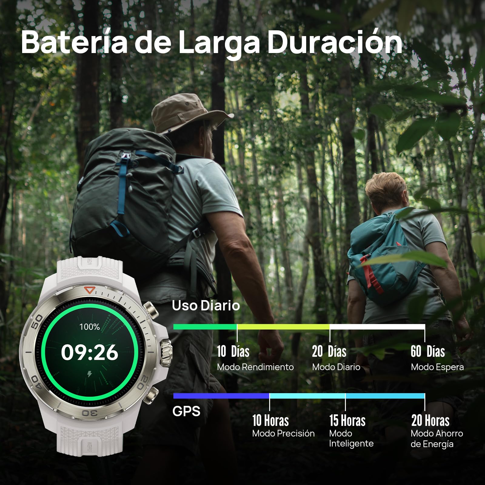 Mibro Watch GS Explorer 10ATM Impermeable, 2025 Nuevo Militar Reloj Inteligente Hombre con GPS,150 Modos Deportivos, Notificaciones, Altímetro, Barómetro, Smartwatch para Android iOS (Blanco)
