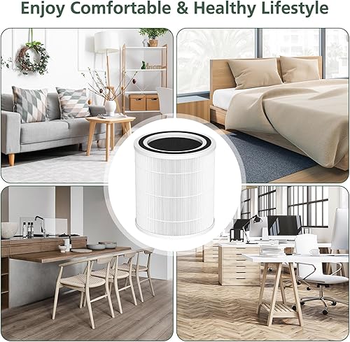 Miniatura 7 de Purivortex AC400 - Paquete de 2 filtros de repuesto para purificador de aire Purivortex AC400, tecnología 3 en 1 H13 True HEPA de alta eficiencia,