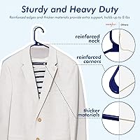 Vista 6 de HOUSE DAY Paquete de 60 perchas de plástico azul, perchas con ganchos antideslizantes, perchas duraderas y que ahorran espacio, perchas ligeras