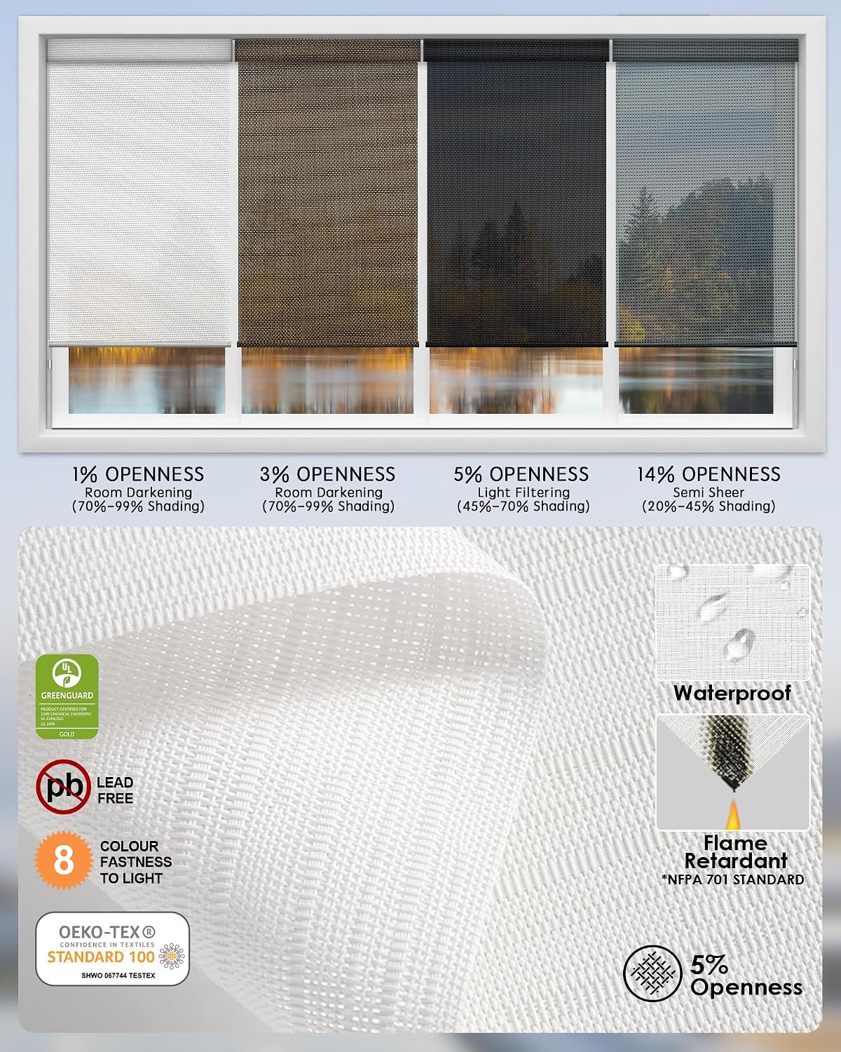 Yoolax Motorized Solar Shades Light Filtering Motorized Blinds with Remote Smart Blinds Work with Alexa, Google, Flame Retardant Roller Shades for Windows, Customized (5% Openness White Pebble Path)