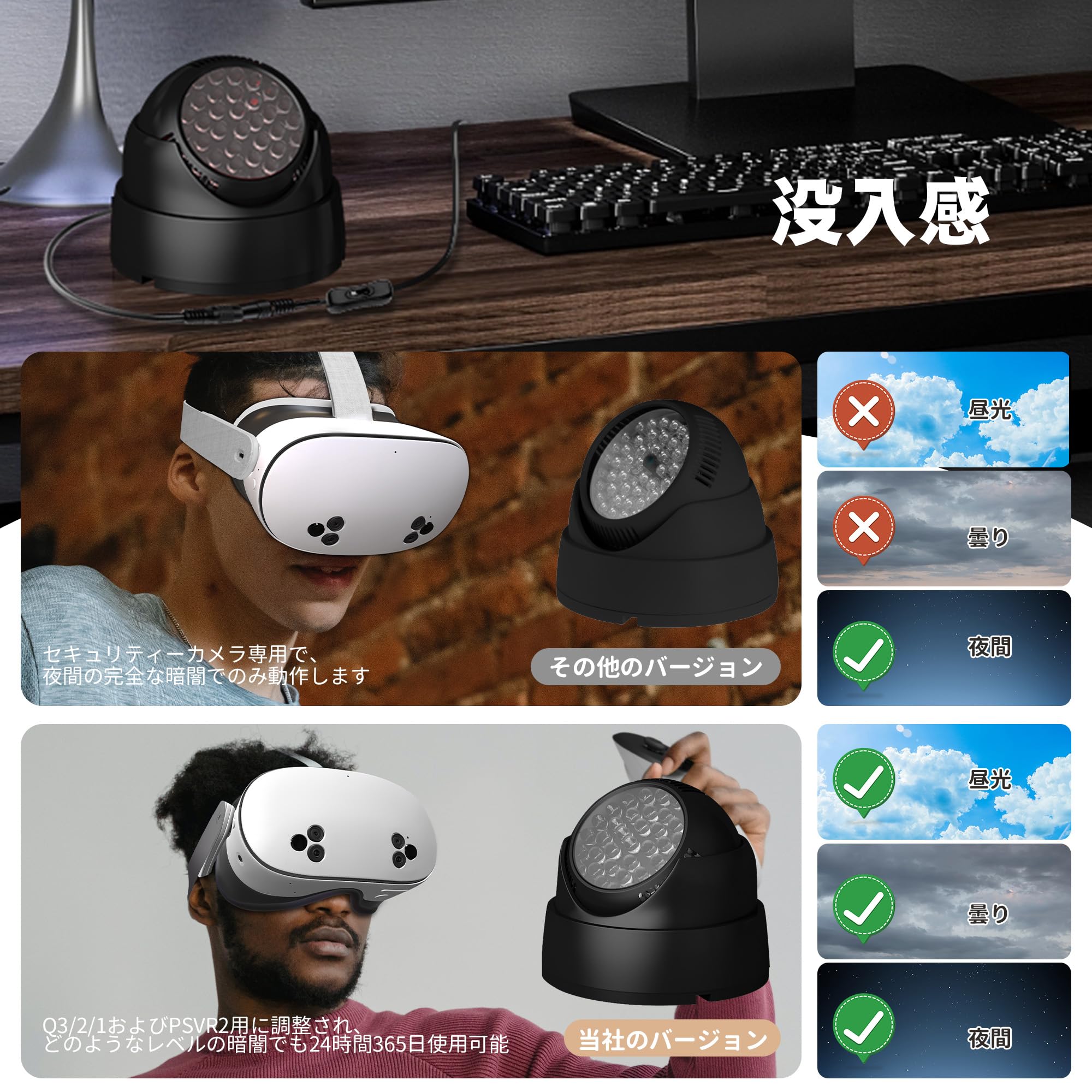 Amazon.co.jp: Newzerol Ir赤外線ライト Quest 3/Quest 3s/Quest 2