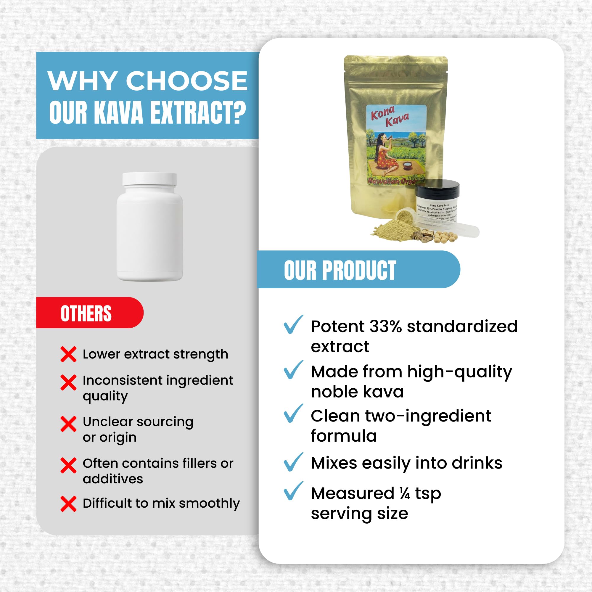 33% Kavalactone Extract Powder (0.5 oz) - Ultra-Potent Noble Kava Root - Supercritical CO2 Cold Extraction - Fast-Acting Liquid-Free Formula - Vegan, Non-GMO & Easy to Mix — Amazon image 7
