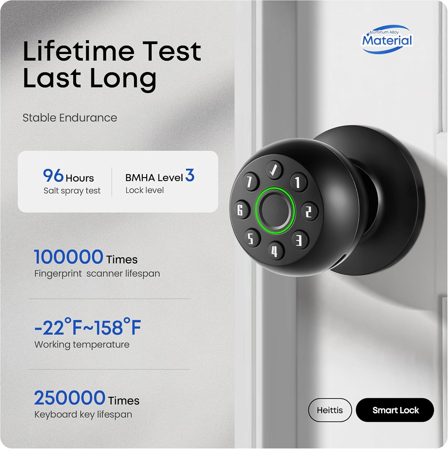 Smart Door Knob,4-in-1 Fingerprint Door Lock with Anti-Peeping Keypad,Thumbprint Entry Door Lock for Bedroom, Front Door, Apartment Office and Garages-Matte Black