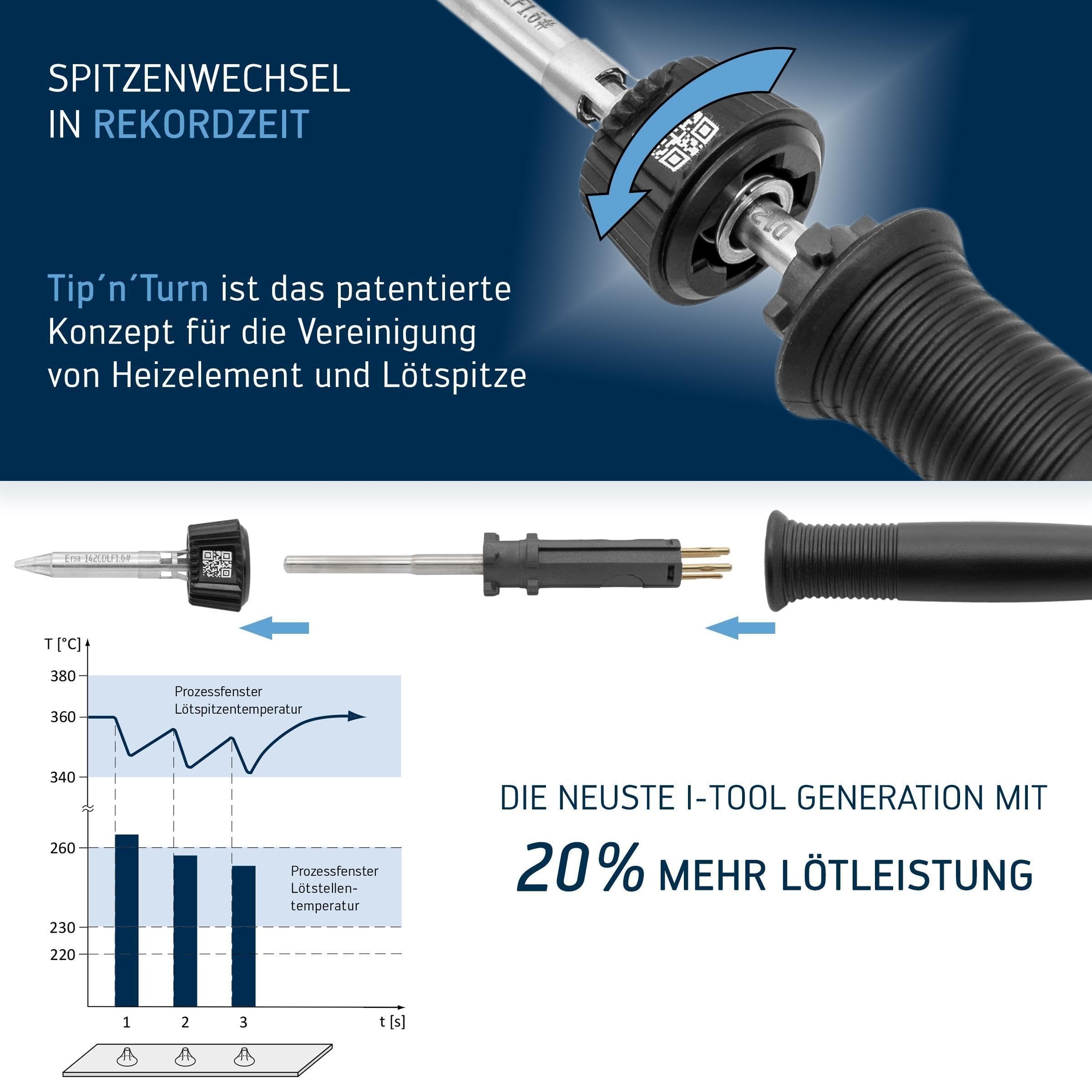 ERSA i-CON1 MK2 digitale 1-Kanal Industrie-Lötstation 50–450 °C mit 150 W i-TOOL MK2 Tip’n’Turn – antistatischer Spitzenwechsel – Profi-Set mit 6-teiligem Zubehör