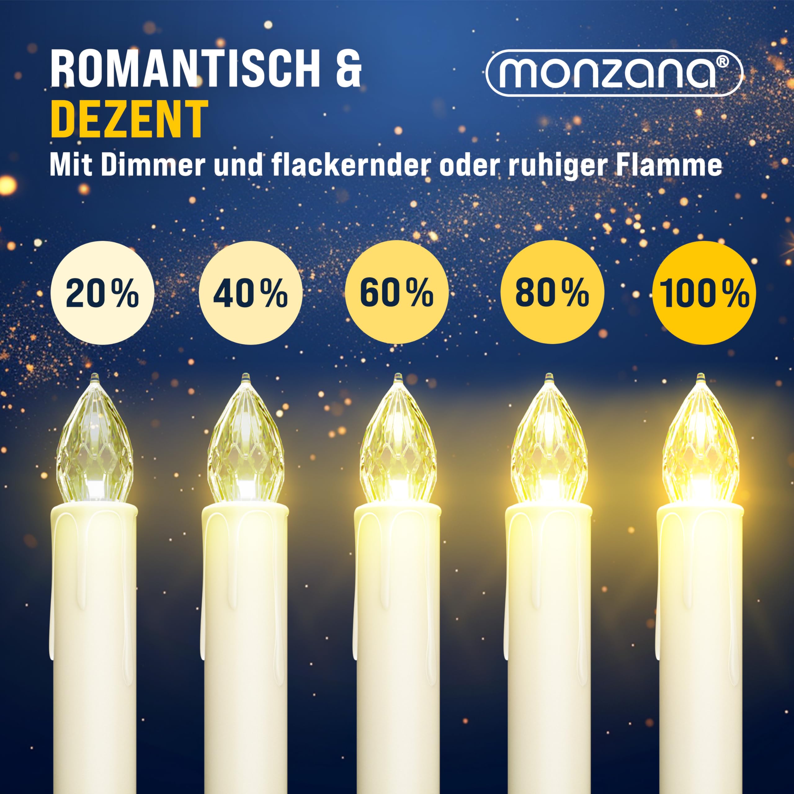 Set 30 Candele LED Per Albero Di Natale DEUBA – Luce Bianca Calda, Timer 4/8 Ore, Telecomando, Intensità Regolabile E Modalità Flicker