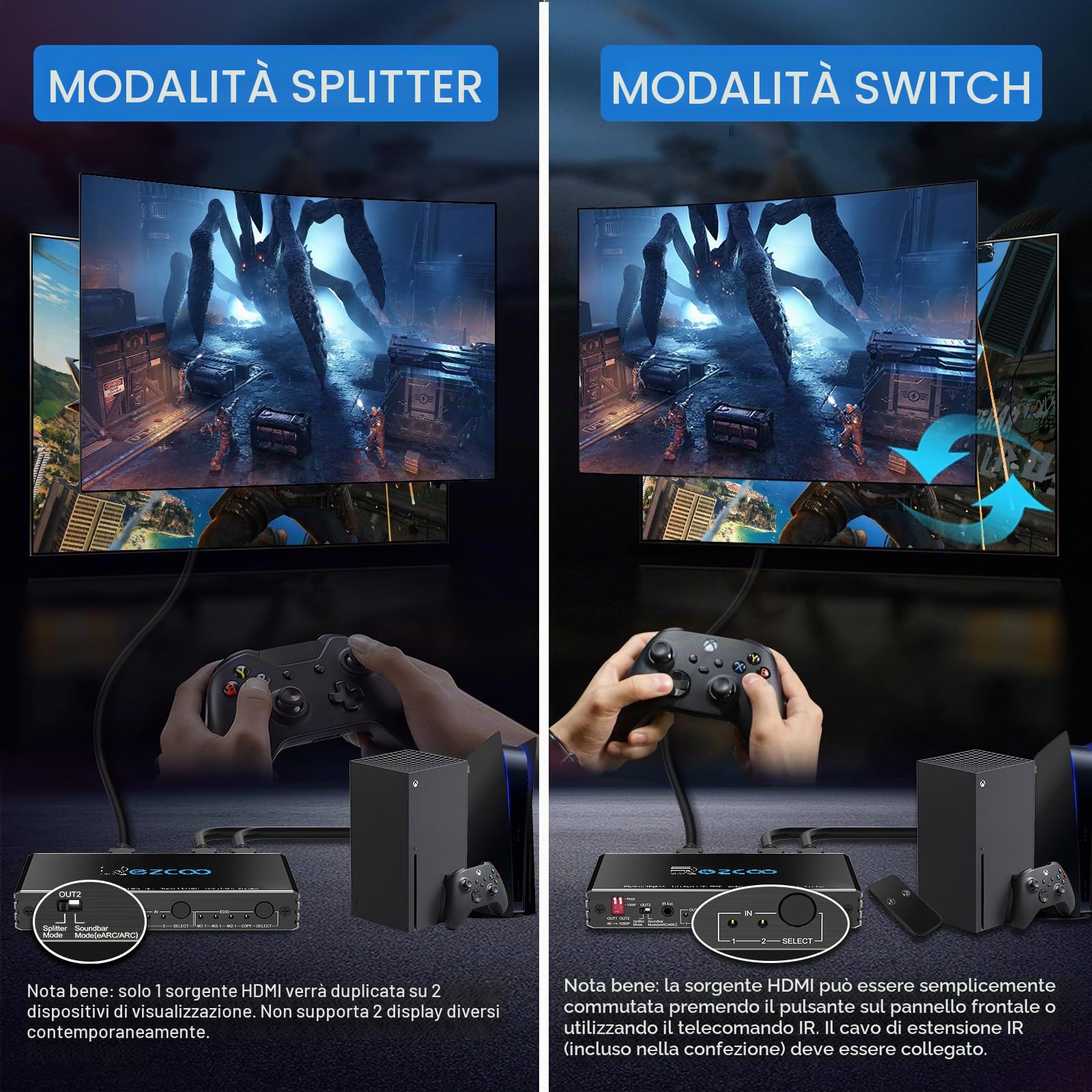 Splitter HDMI 4K 60Hz ARC/eARC for Soundbar HDMI Switch Bi-Direction 1 In 2 Out or 2 Input to 2 Output SPDIF 5.1CH Breakout D-olby Vision Atmos HDR CEC HDCP2.2 Scaler 4K 1080 for Xbox, PS5, ARC