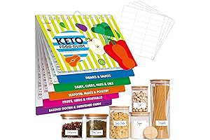 Magnetic Keto Food Cheat Sheet: Ultimate Weight Loss Planning Guide