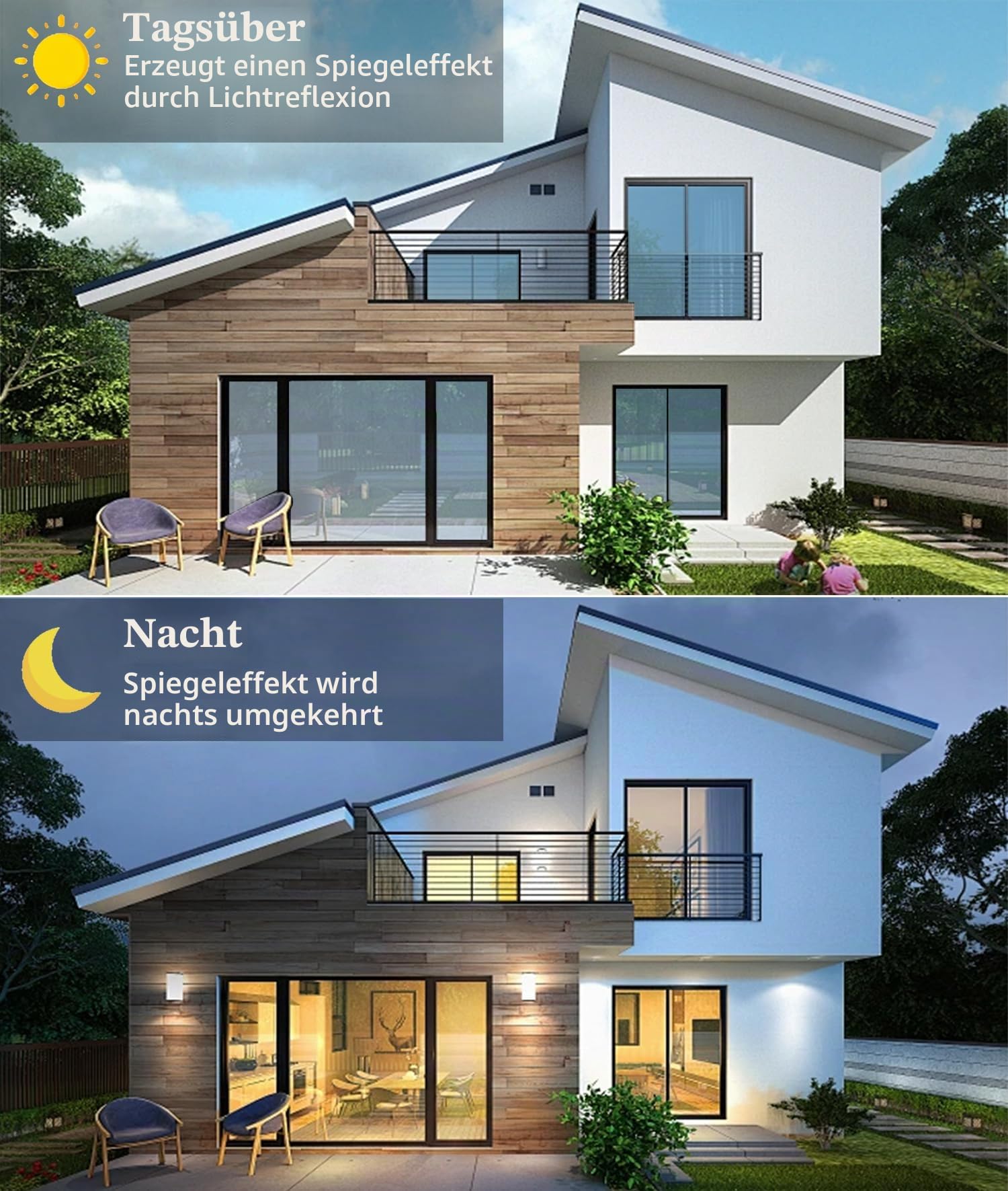 Spiegelfolie Fenster Sichtschutz Sonnenschutzfolie Fenster innen Selbsthaftend UV Schutzfolie Fenster ohne Klebstoff Fenster Klebefolie für Haus Geschäfte Büro