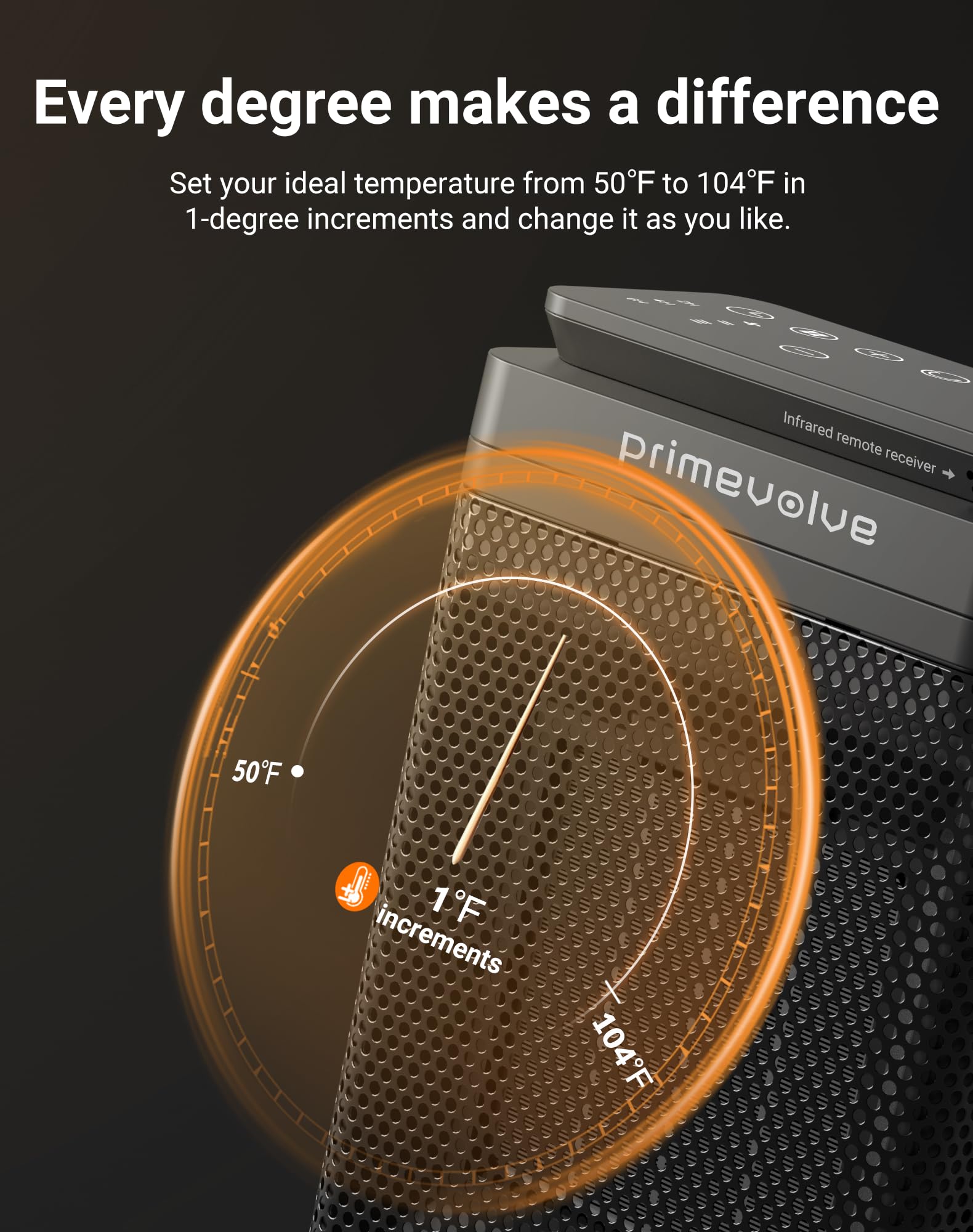 Portable Electric Space Heater with Remote, Primevolve 1500W Ceramic Oscillating Heater with Thermostat and LED Display, 3 Modes 12H Timer Overheating & Tip-Over Protection for Home Office Bedroom