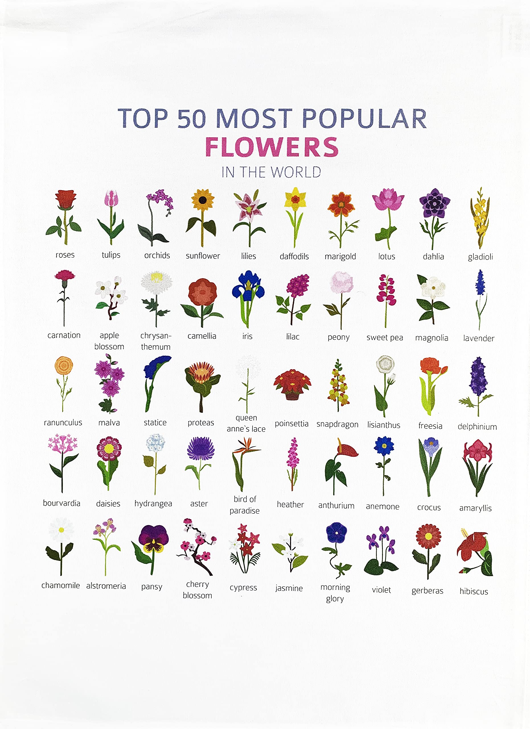 Half a Donkey Famous Flowers of the World - Large Cotton Tea Towel