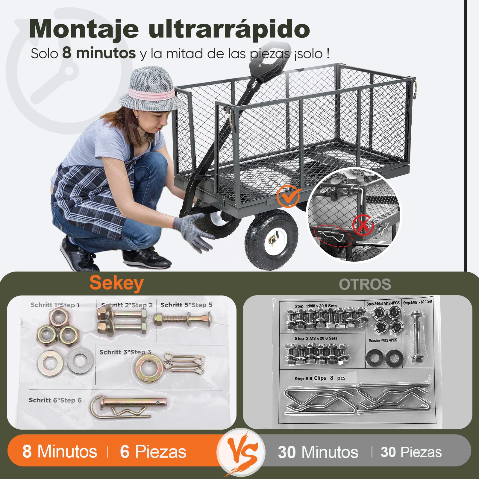 Carro de jardín Titan – Capacidad de Carga 550 KG, Carretilla de Transporte para Equipos con Mango Patentado, Neumáticos inflables de Caucho Completo, 200L, Gris