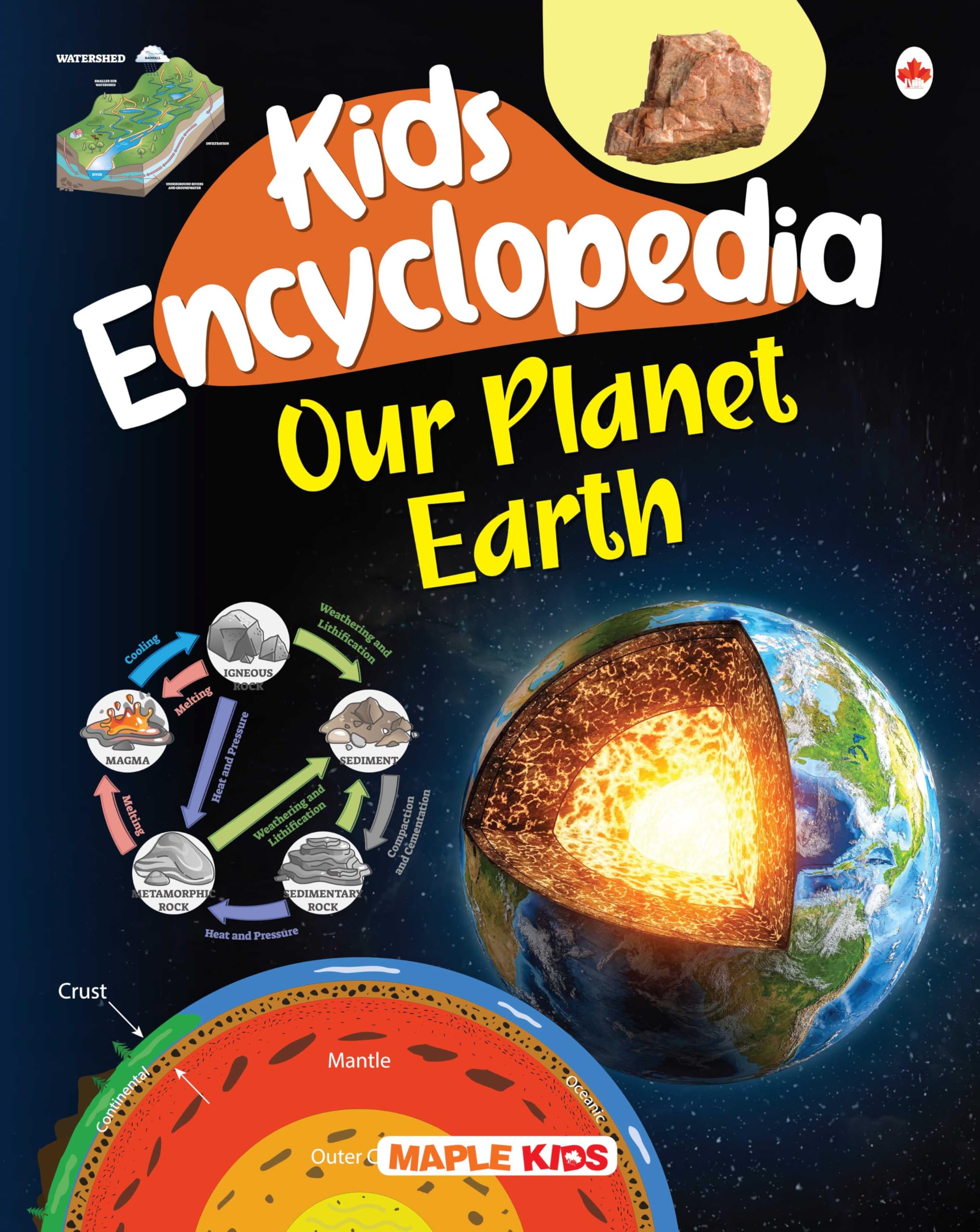 Kids Encyclopedia - Our Planet Earth