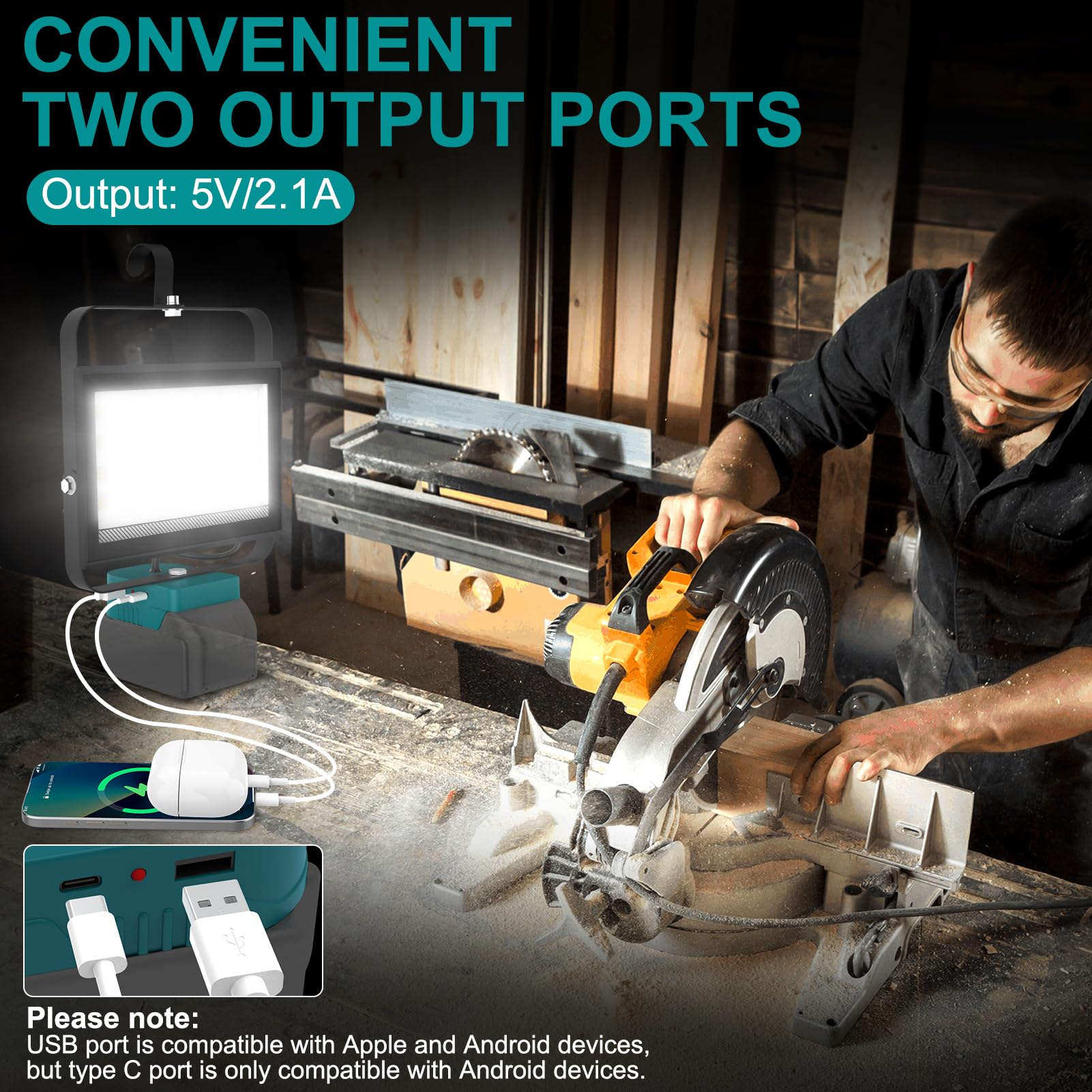 NATPOW Akku Lampe Kompatibel mit Makita 18V (Kein Akku), 2 Stück 6500LM Akku Strahler, 2 Modi Baustrahle Ultra Helle, Tragbarer Strahler mit Typ C und USB-Aufladung für Baustellen Autoreparaturen