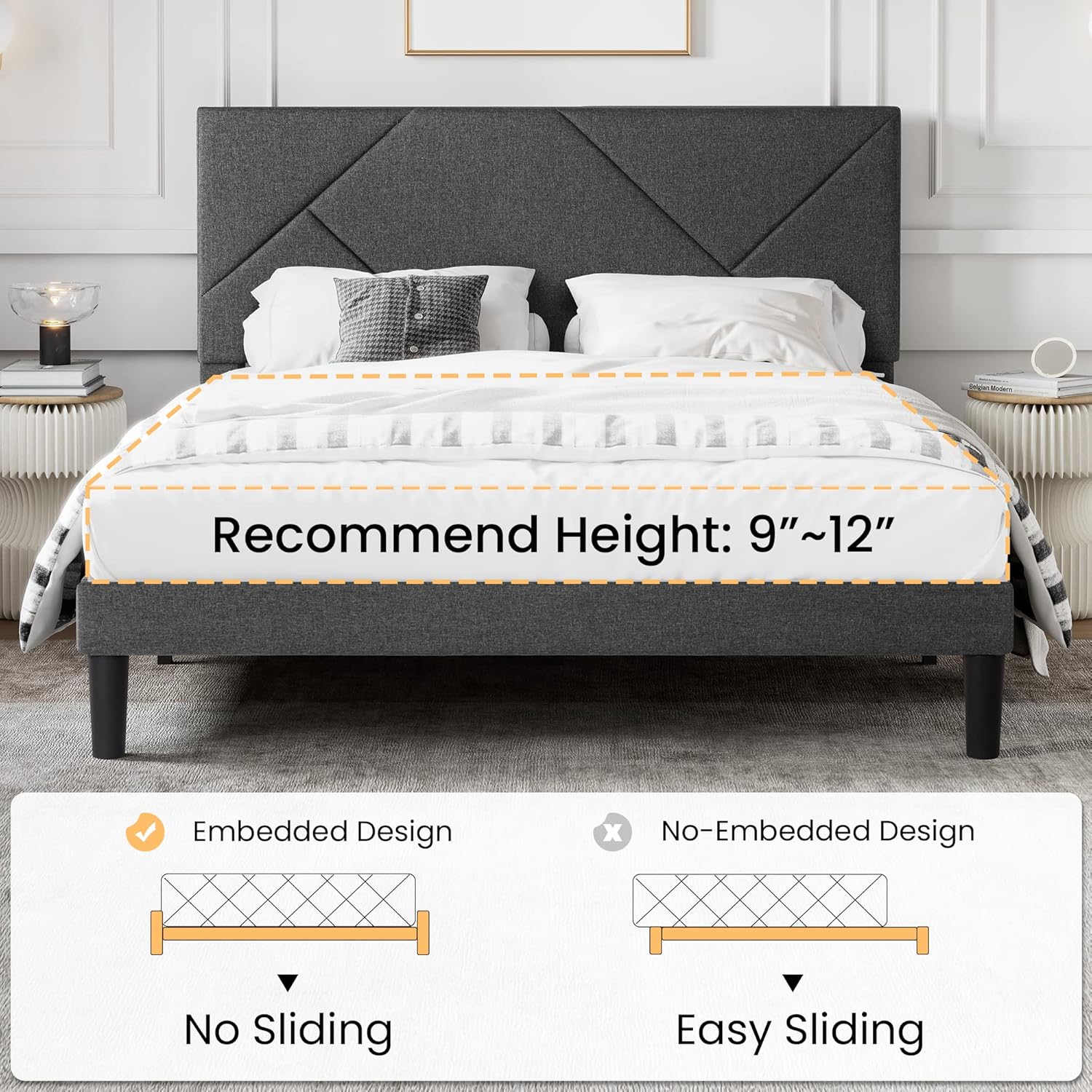 Diagram illustrating the recommended mattress height and embedded design of the bed frame to prevent mattress sliding.