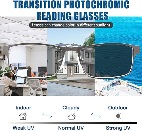 Miniatura 9 de GHDBFMB Gafas de lectura fotocromáticas progresivas multifocales para hombre, transición, bloqueo de luz azul, lectores multifocales para computadora