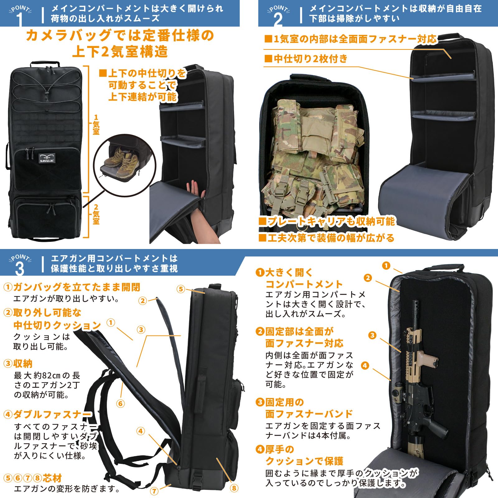 サバゲー用 リュック ケース Amazon.co.jp: SAVALIC ガンケース リュック TYPE83 2丁収納 サバゲー