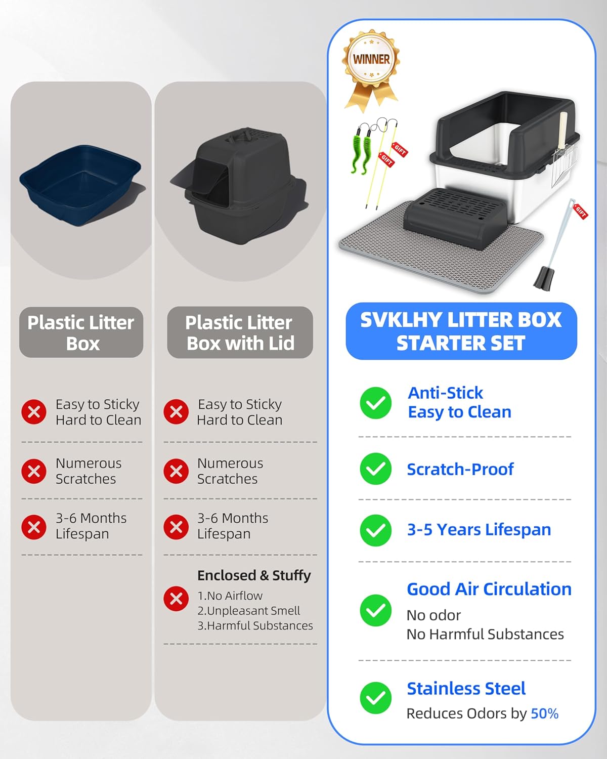 Stainless Steel Litter Box-[9-in-1 Starter Set] [Totally Odorless] Extra Large Litter Pan High Sided Cat Litter Box with Lid, XL Enclosed Cat Litter Boxes Non-Sticky Anti-Leakage Easy Clean(Black)