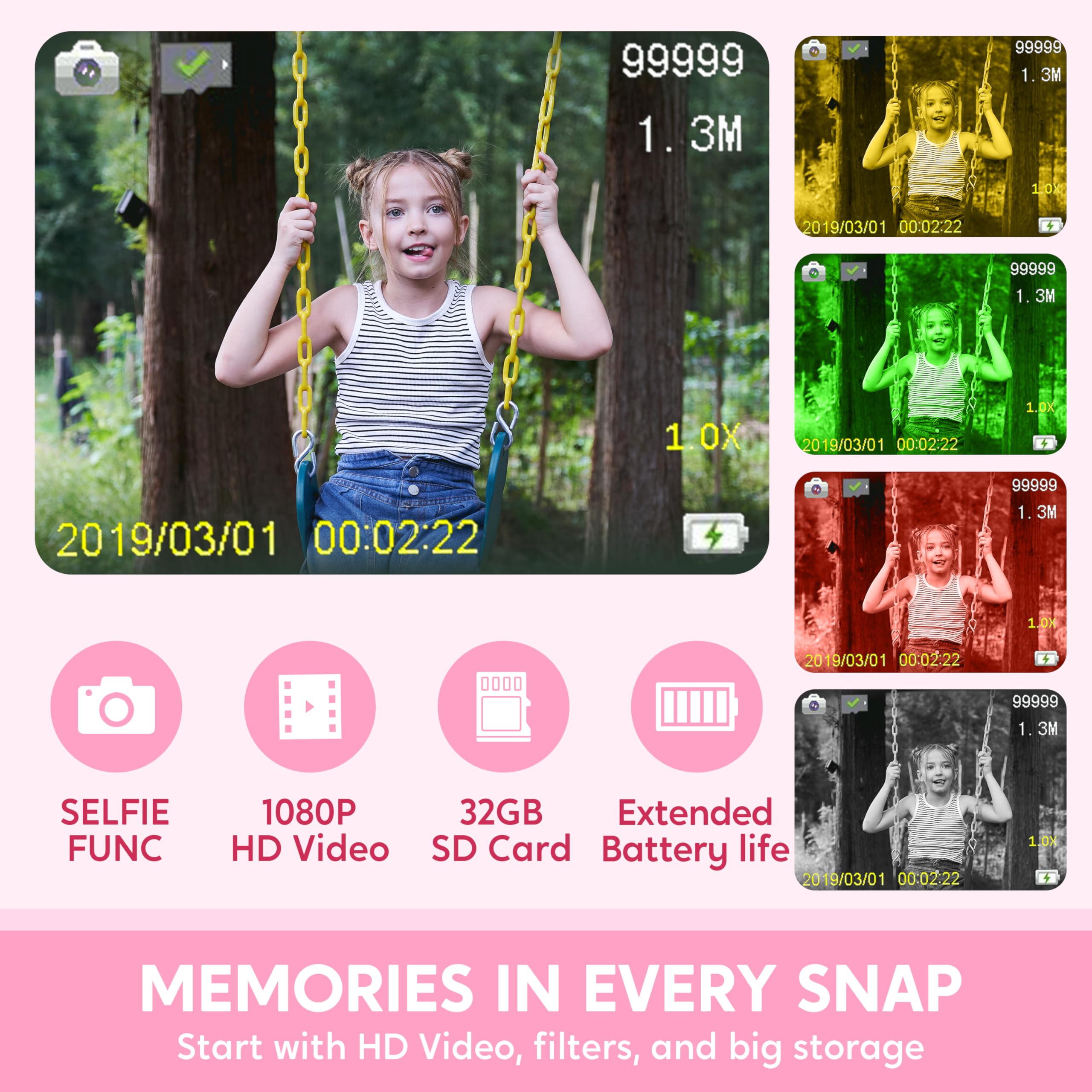 Amazon.com: SYNCFUN Kids Camera, Birthday Gifts for Girls 3