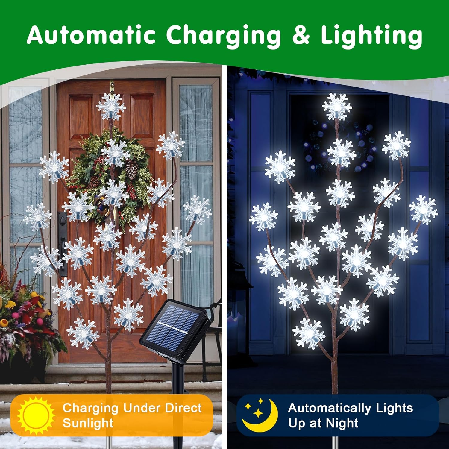 Inštalácia a umiestnenie solárnych svetiel