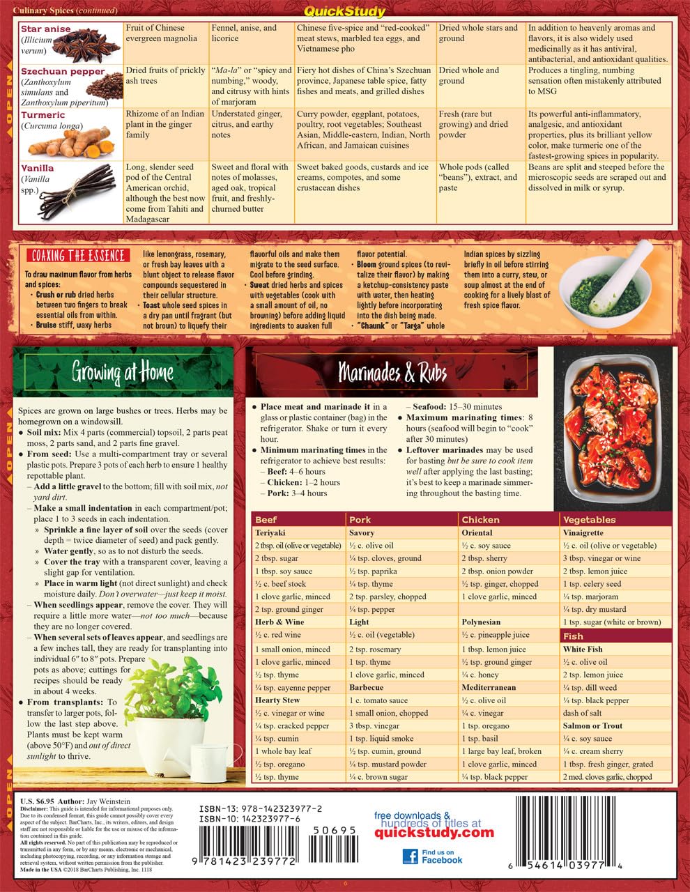 Chef's Guide to Herbs & Spices: a QuickStudy Laminated Reference Guide (Quickstudy Reference Guide) — Amazon image 3