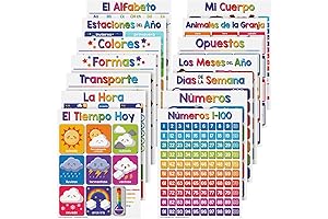 Toddler Spanish Learning Partners: Unlocking Fluency!