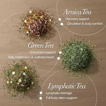 Premium Lymphatic Drainage Tea Collection | 3-Pack Herbal Teas & Recipes Book for Detox - Arnica Tea Set with Lympho Tea, Green Tea, for Cleanse & Detox, Post Lymphatic Massage, Post Surgery, Bruising and Swelling- 3 Teas+ Recipes Book