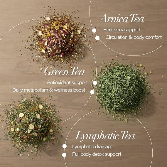 Premium Lymphatic Drainage Tea Collection | 3-Pack Herbal Teas & Recipes Book for Detox - Arnica Tea Set with Lympho Tea, Green Tea, for Cleanse & Detox, Post Lymphatic Massage, Post Surgery, Bruising and Swelling- 3 Teas+ Recipes Book