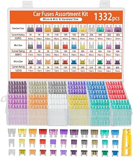 1332PCS Car Fuse Assortment Kit: 680 Mini Blade + 520 Standard + 132 Micro Fuses (2A-40A) + Puller for Cars, Trucks, RVs, Boats