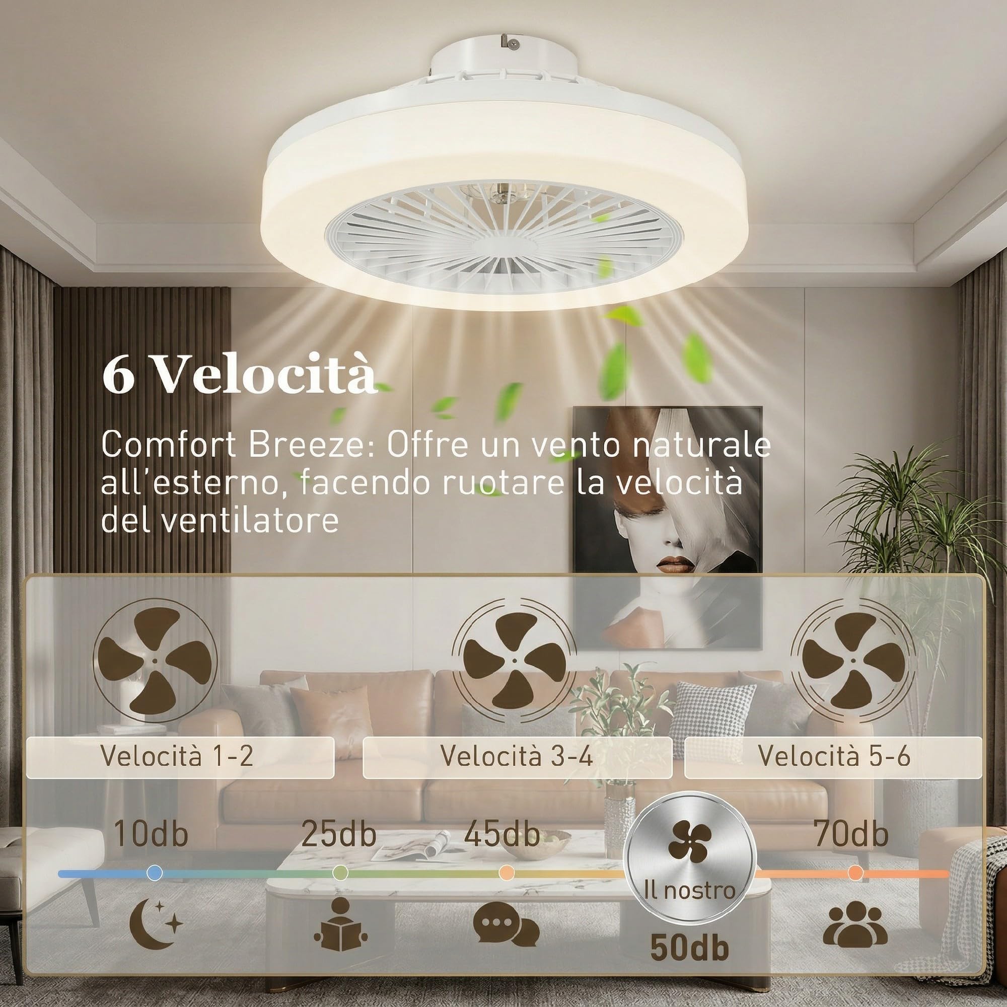 HOMCOM Ventilatore a Soffitto con Luce LED Regolabile Ø46x16 cm Bianco | Telecomando, Timer, 6 Velocità, Flusso d'Aria Reversibile, Ventilatore da Soffitto in Acrilico e Plastica