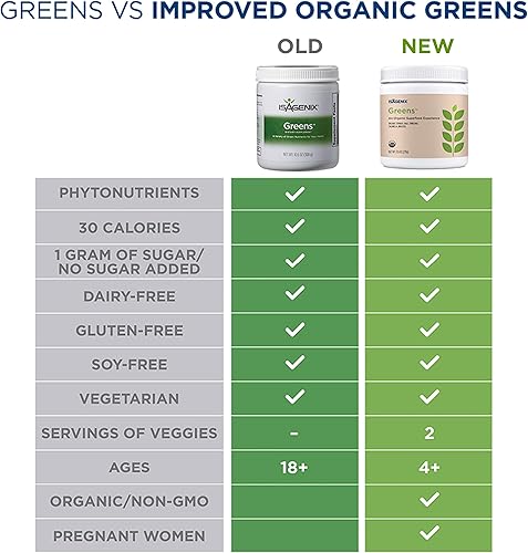 Miniatura 5 de Isagenix Organic Greens, mezcla de bebida orgánica de superalimentos de fitonutrientes con espinacas orgánicas, col rizada, espirulina, clorella,