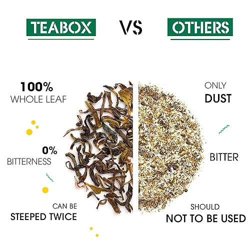 Miniatura 4 de Teabox Bolsas de muestra de té verde  Paquete de muestra 100% natural I para aumentar la inmunidad  Té verde orgánico certificado por USDA (20