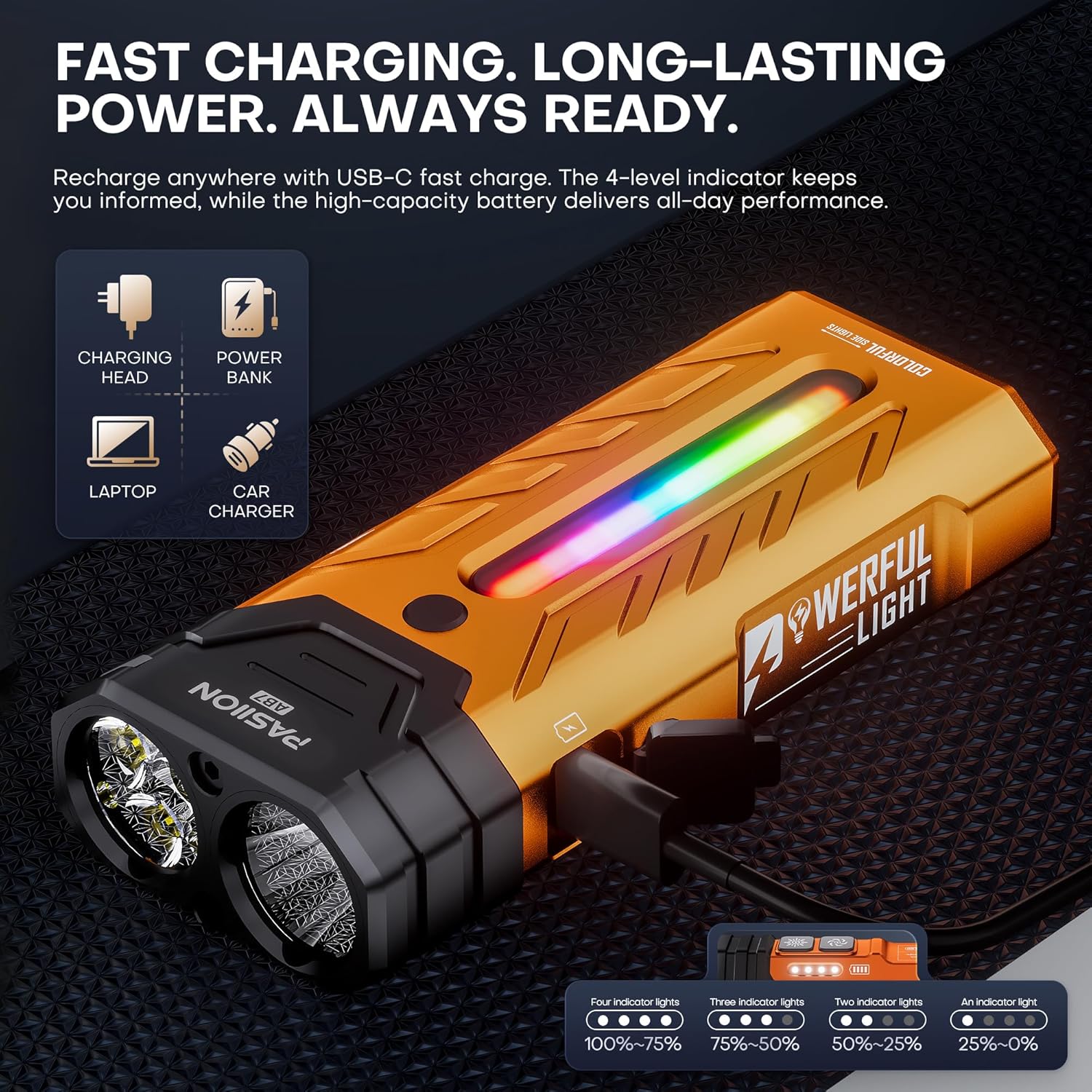 EDC Rechargeable Flashlight 3250 Lumens with RGB Light,55 Modes Multifunctional Flat Flashlight with Floodlight,Spotlight and Magnetic Base,Waterproof USB C Flashlight for Camping,Home,Emergencies