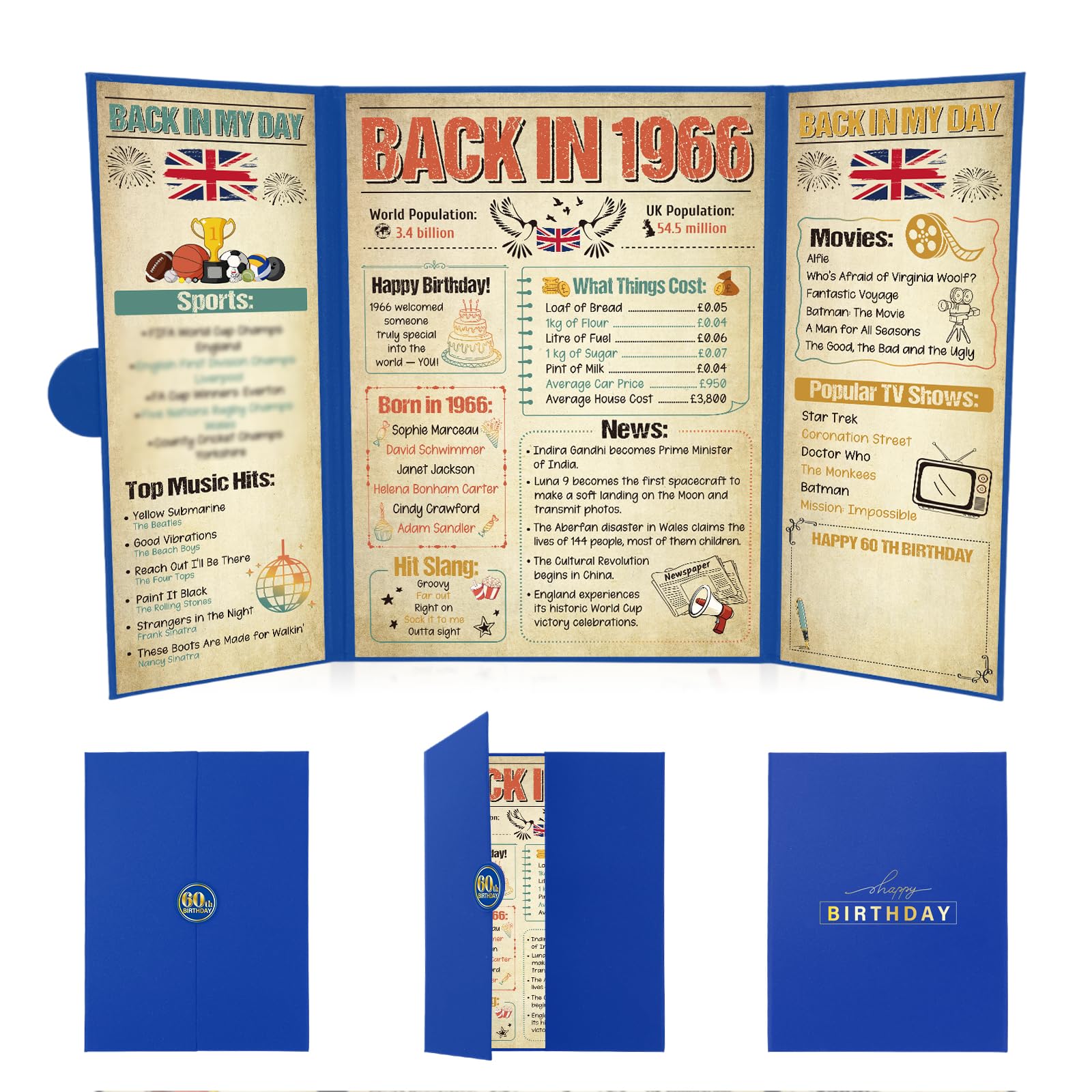 Eiapadeor 60th Birthday Gifts for Men - Large Back in 1966 60th Folded Birthday Card for Men Male Vintage Blue Happy 60 Year Old Decorations for Dad Husband