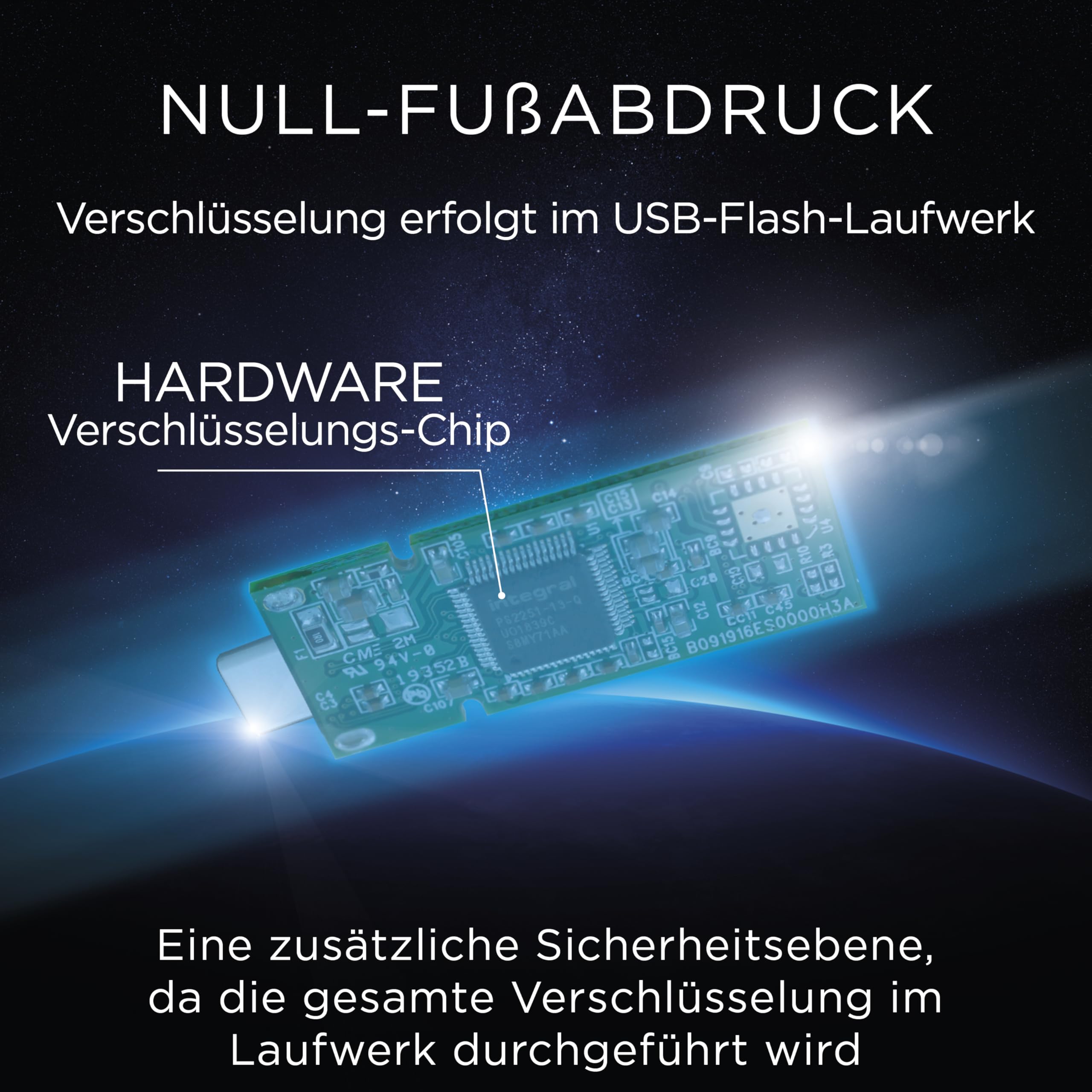 Integral 32GB Crypto-C Dual Encrypted USB Flash Drive AES-XTS 256-Bit  Hardware Encrypted USB 3.2 with Secure Double Password, FIPS 197 Certified  - for Mac, MacBook, PC, Laptop: Amazon.de: Computer & Accessories