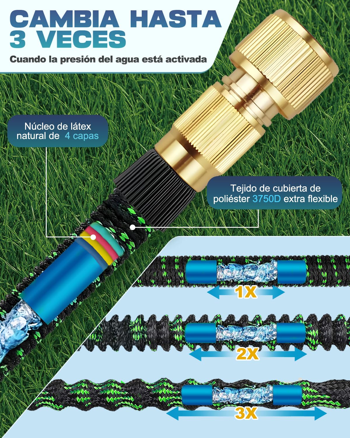 Manguera Extensible 45m Verde, Tubo de Agua Flexible para Jardinería y Limpieza, Manguera Retráctil Resistente al Desgaste, Accesorios de Conexión Rápida