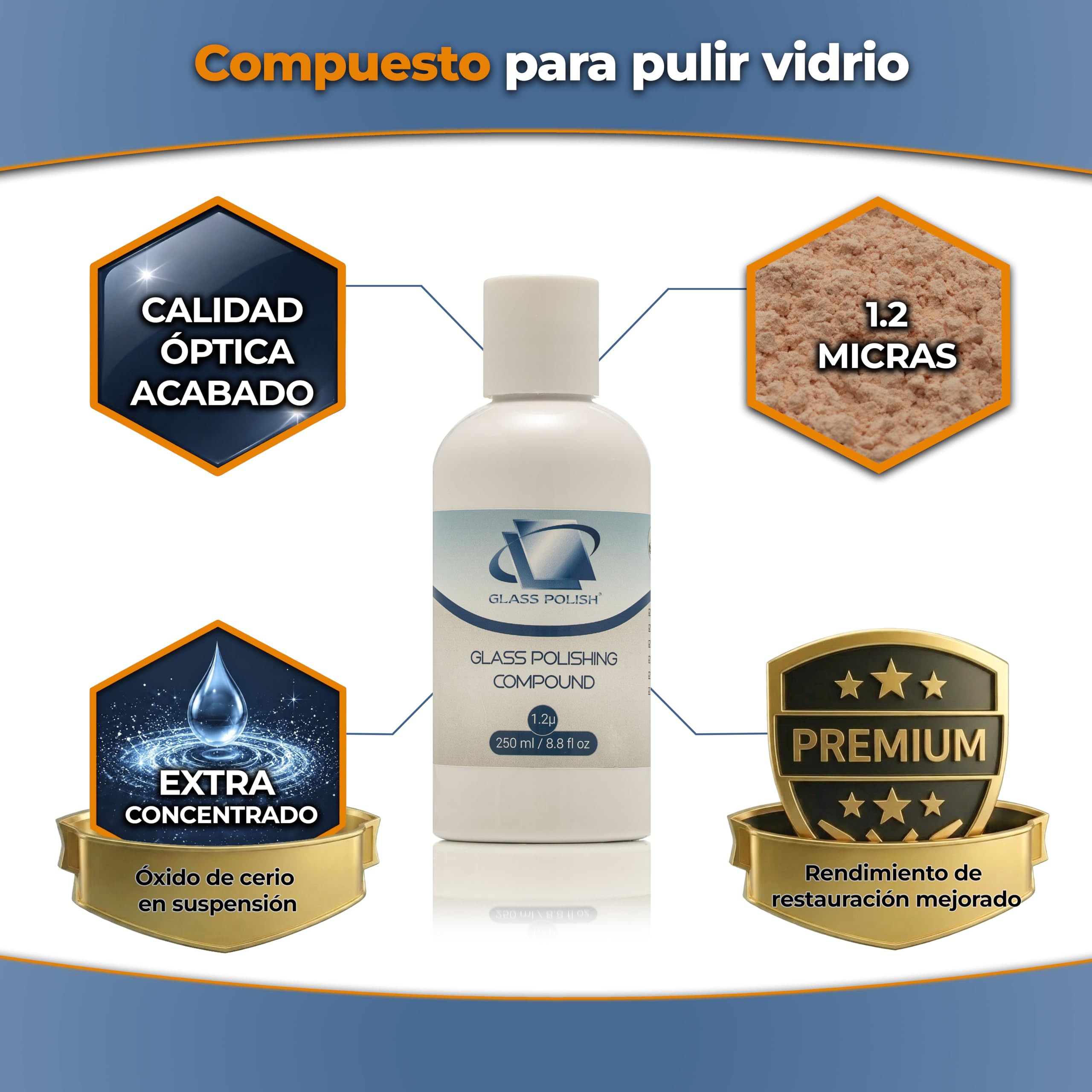 Compuesto de Pulido de Cristal de 250 ml, Vidrio Pulido Solución, óxido de Cerio Suspended Gel – Grado Fino