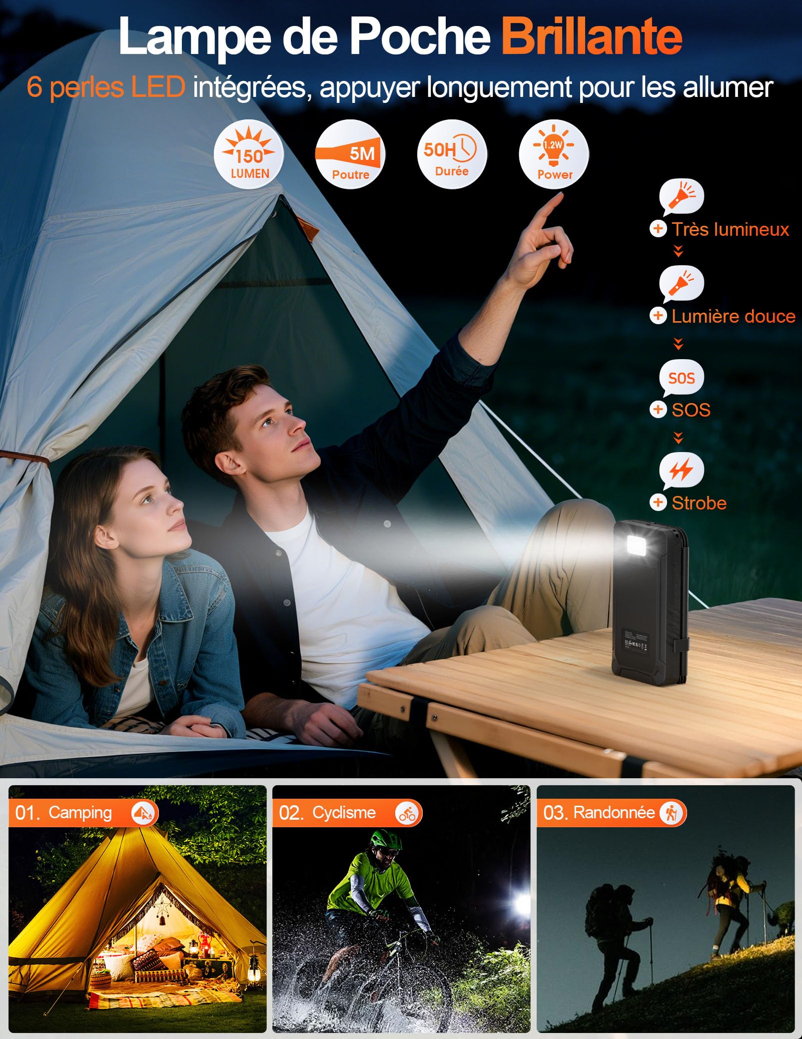 elzle Solaire Batterie Externe 26800mAh, 4 Panneau, Camping Extérieur | Imperméable, 4 Mode Lampe de Poche, 5V/2.1A, 5V/3.1A Sortie, 2 USB-A, 1 USB-C, 5W Solaire Entrée, pour Téléphones Tablettes