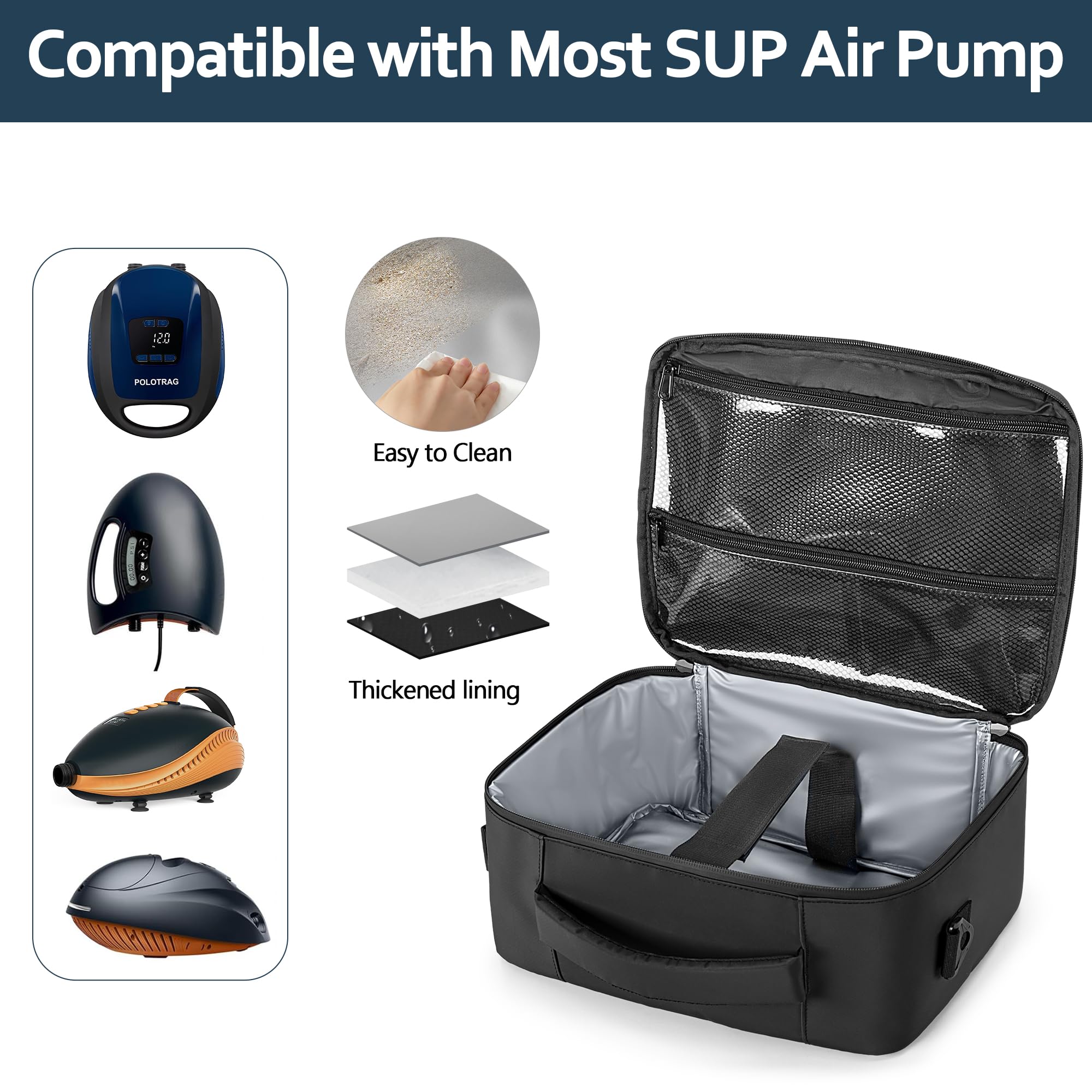 GOBUROS Sup Luftpumpe Tasche, kompatibel mit den meisten Sup Luftpumpen