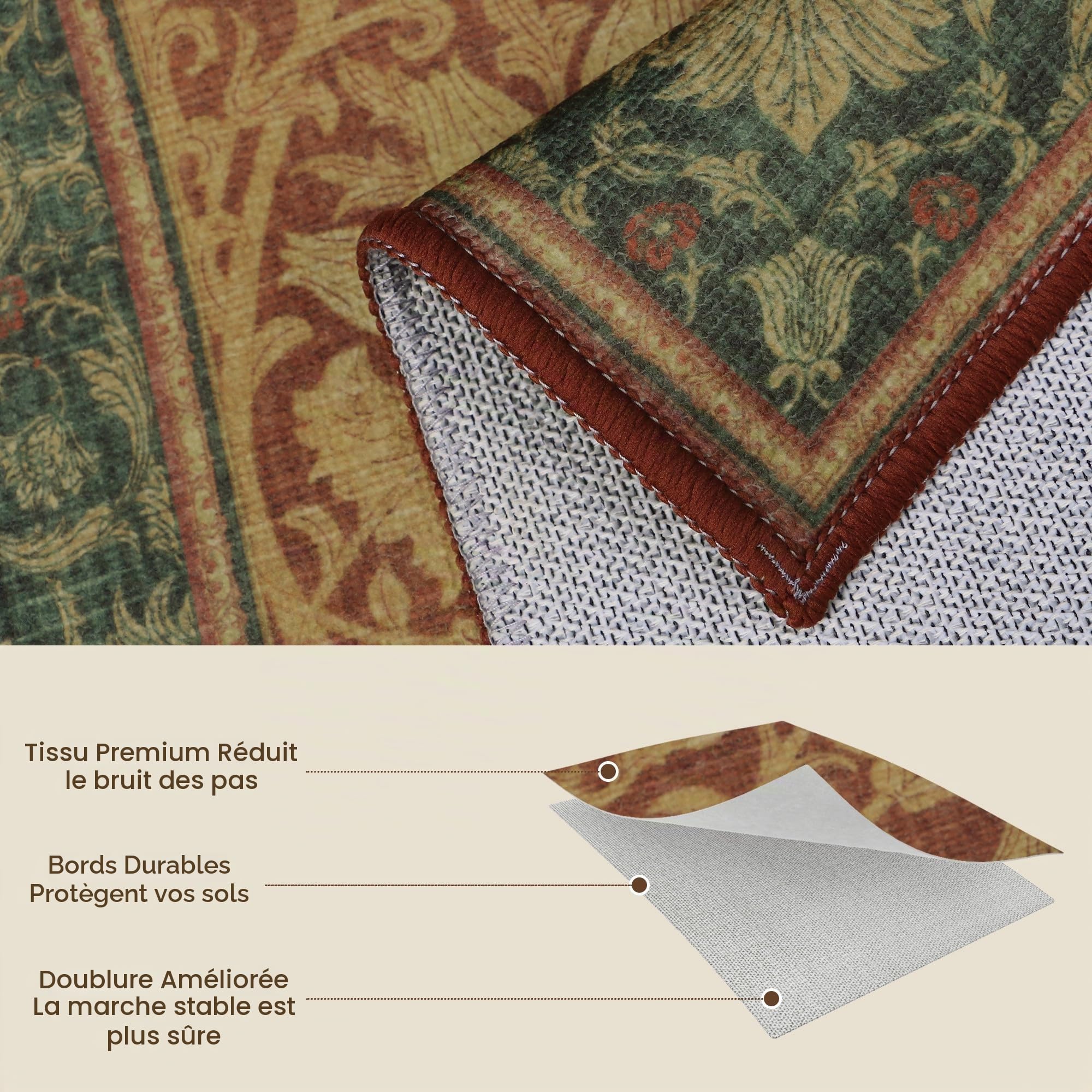 BEIMO Tapis Salon Vintage 160x230cm Lavable en Machine Rug | AntidéRapant Poil Ras, pour Chambre Salle a Manger Descente de Lit Bureau, Cuisine,Vert Olive et Marron