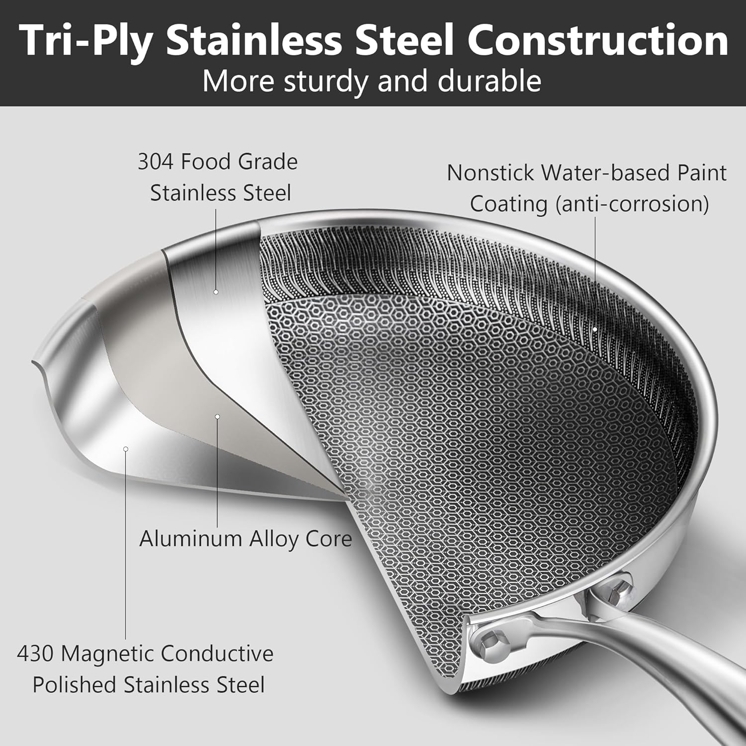 Non Stick Frying Pans, 12-inch with Lid, Hybrid Frying Pans Nonstick Stainless Steel Skillets, Dishwasher & Oven-Safe, Stay-Cool Handle, PFOA Free Cookware, Compatible with All Cooktops