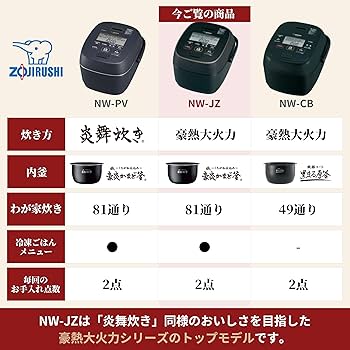 豪熱大火力 圧力IHタイプ ブラック NW-JZ10-BA Amazon | 象印マホービン 炊飯器 5.5合 極め炊き 豪熱大火力
