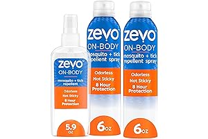 Zevo On Body Mosquito and Tick Repellent: A Fairy Tale Bug Spray
