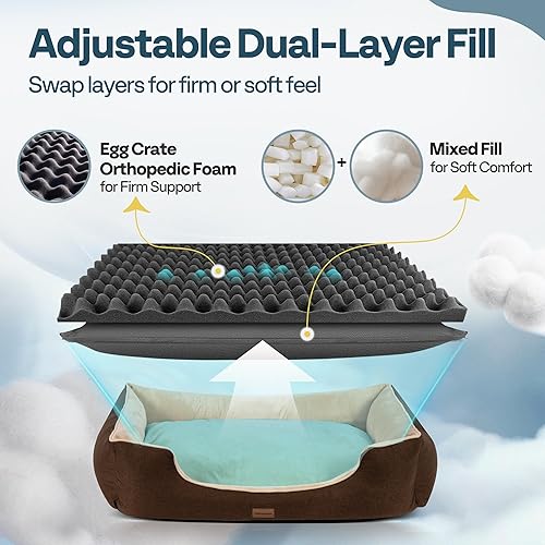 Miniatura 5 de Cama ortopédica grande para perro de 28 pulgadas, lavable con funda extraíble, base impermeable y antideslizante, comodidad durante todo el año con