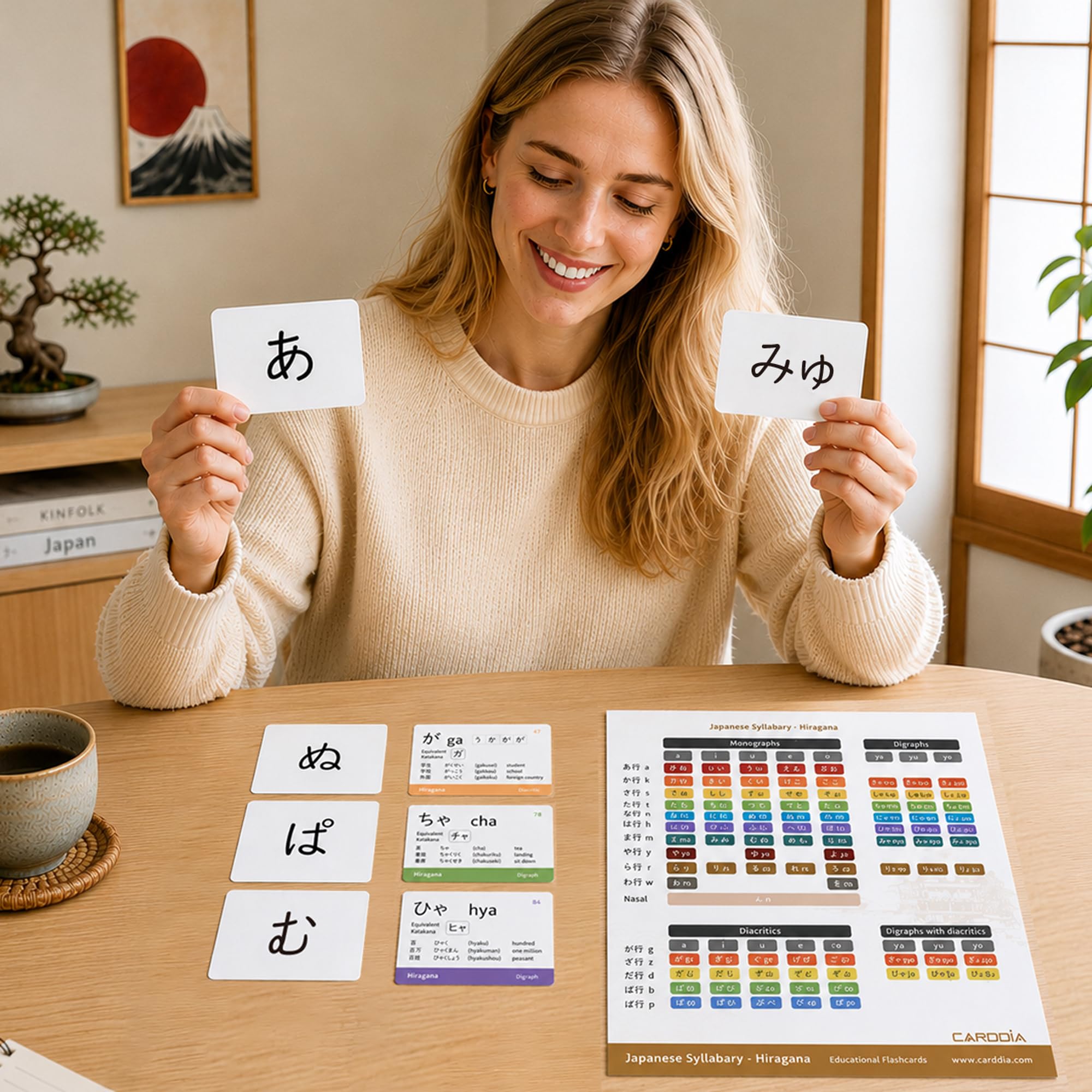 CARDDIA Japoński sylabariusz - karty flash hiragana (z diagramami kolejności uderzeń i przykładowymi słowami), standardowy rozmiar karty do gry, solidny, wodoodporny