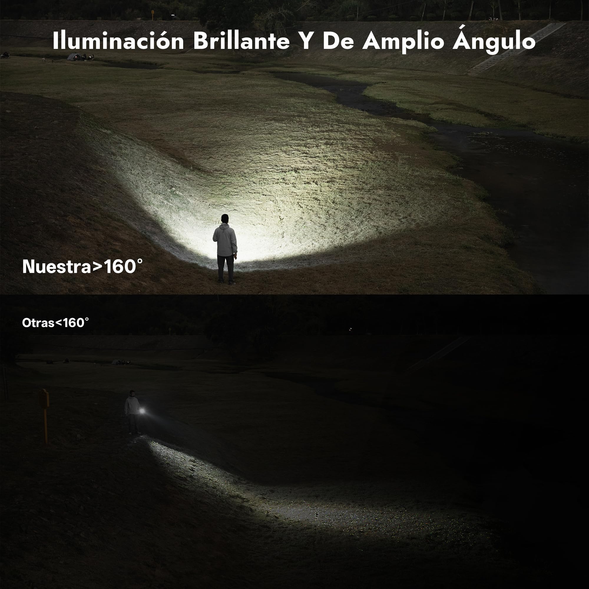 WUBEN C3 Linternas LED Alta Potencia 1200 Lúmenes, Linterna LED Recargable USB Táctica Militar Potente, Linterna Led Pequeña a Pilas, IP68 Impermeable 6 Modos Portátil Flashlight Emergencia Camping