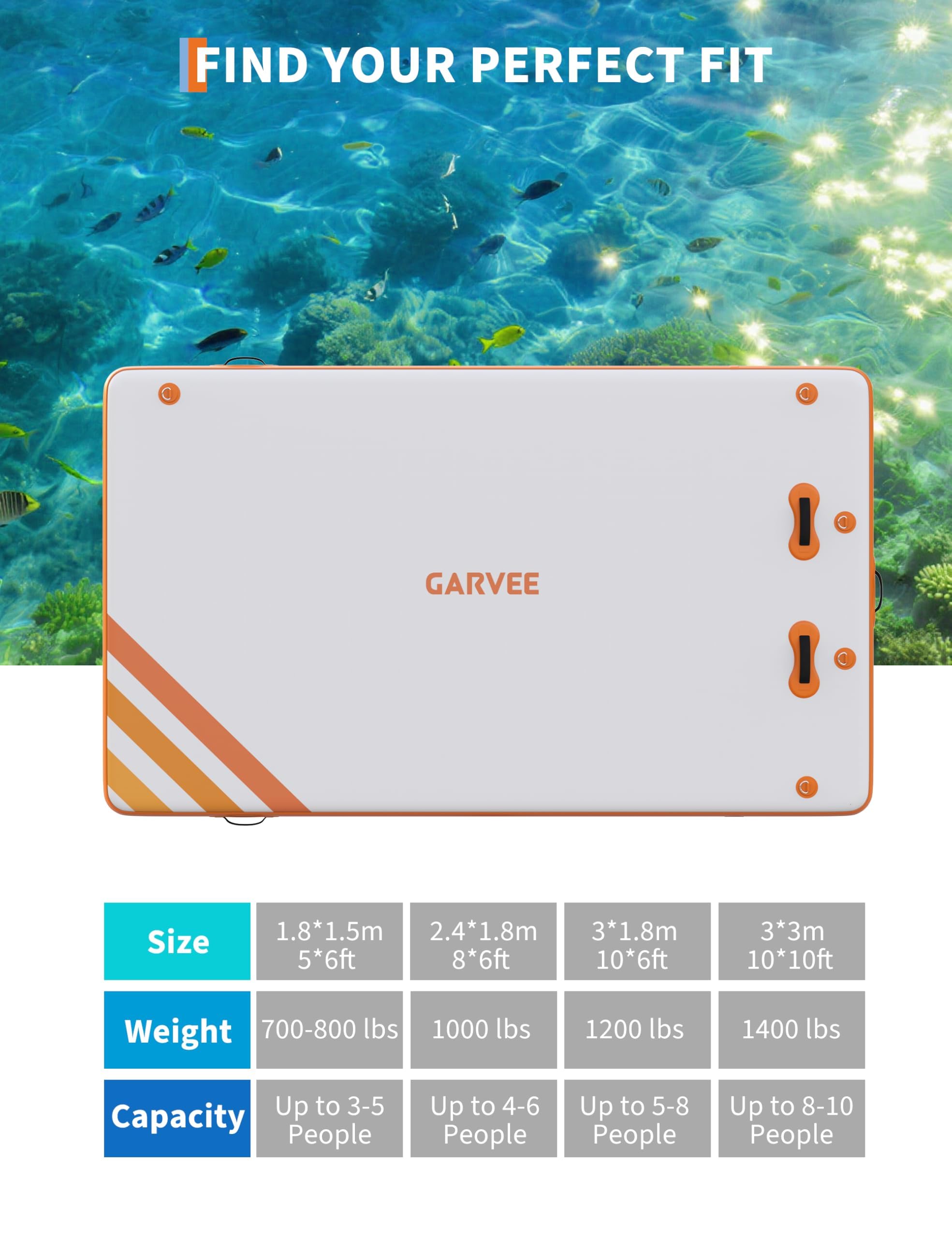 rutschfeste Aufblasbare Schwimmplattform – Robustes Floating Dock Mit Tragetasche & Luftpumpe – Für See, Pool, Strand & Meer– Verschiedene Größen: 10